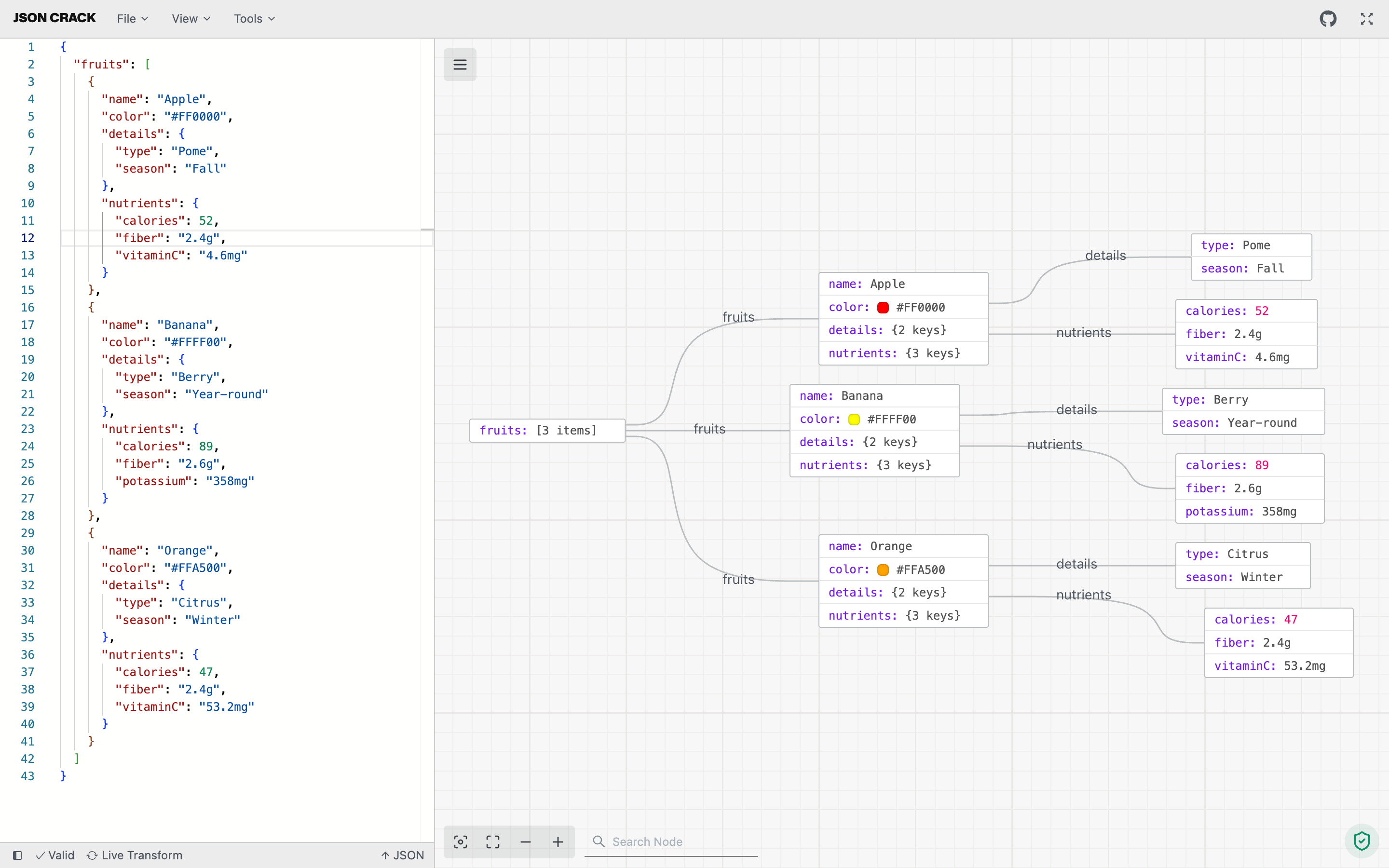 AykutSarac/jsoncrack.com — JSON Crack editor