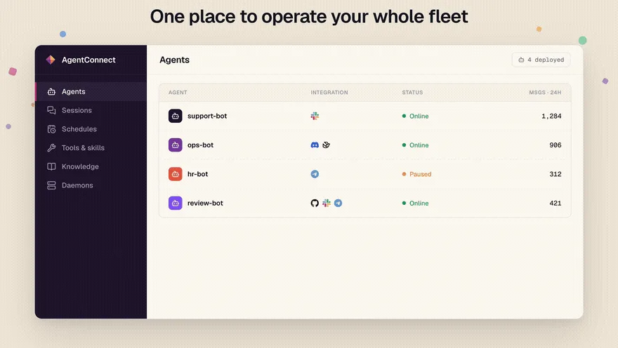 agentconnect-md/agentconnect — Project demo