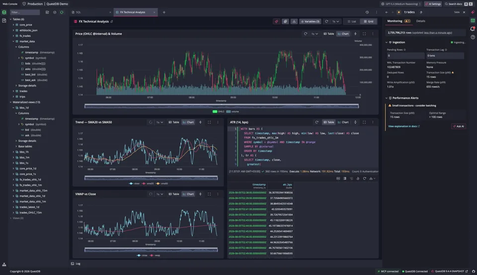 questdb/questdb — Project screenshot